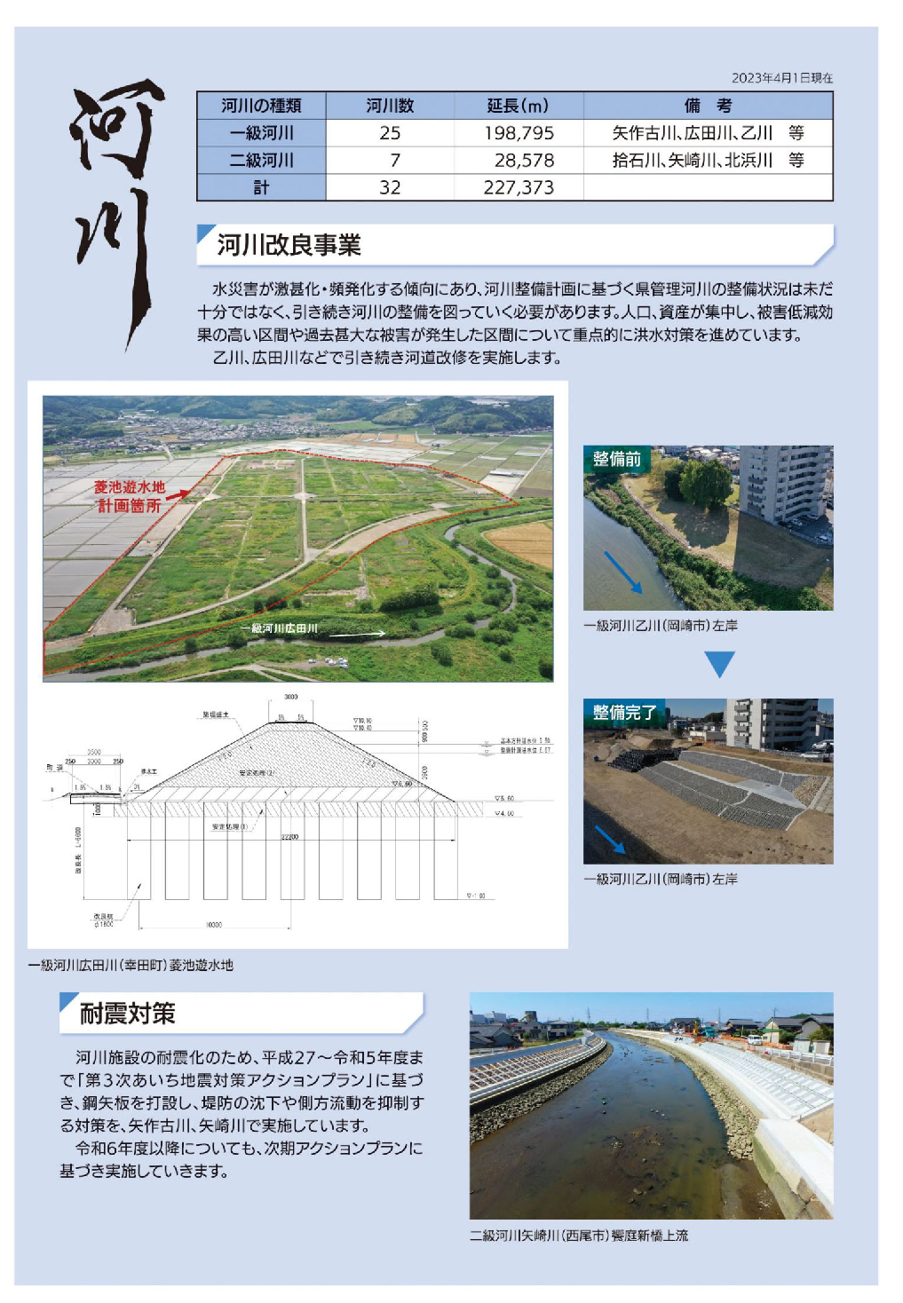 河川