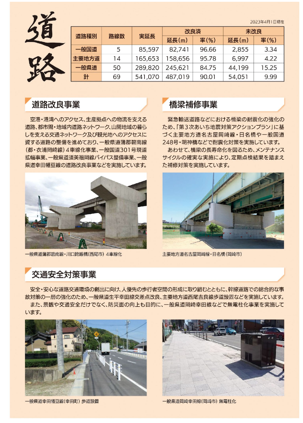 道路