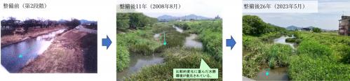 第2段階整備後の状況写真
