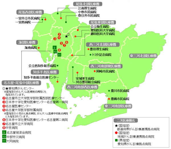 がん診療連携拠点病院一覧
