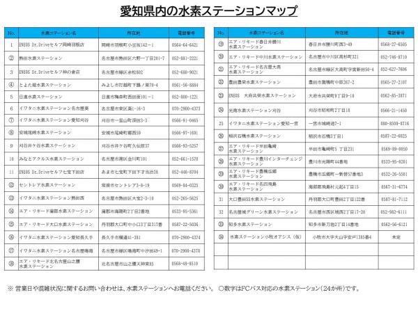 愛知県内の水素ステーションマップ（住所）