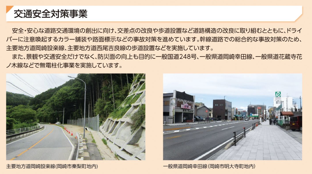 道路2