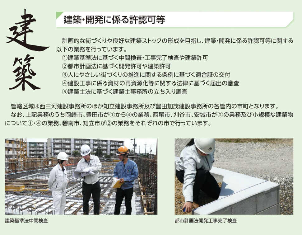 建築
