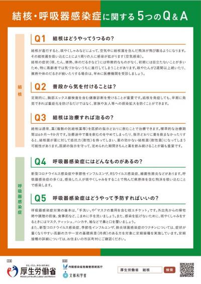 毎年9月24日～9月30日は「結核・呼吸器感染症予防週間」です（裏）