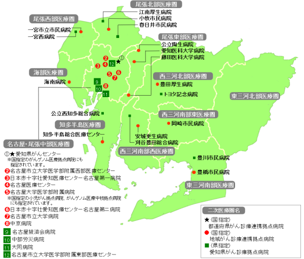 がん診療連携拠点病院一覧