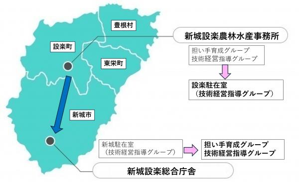 移転先の地図情報