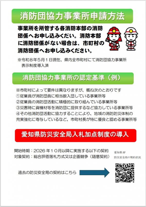 消防団協力事業所に対する優遇措置チラシ(ウラ)