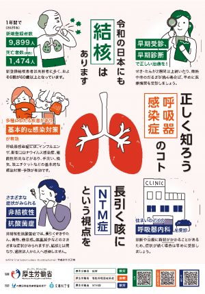 毎年9月24日~9月30日は「結核・呼吸器感染症予防週間」です(表)