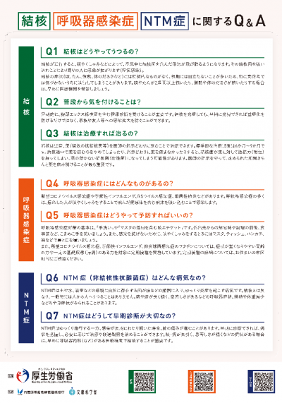 毎年9月24日~9月30日は「結核・呼吸器感染症予防週間」です(裏)